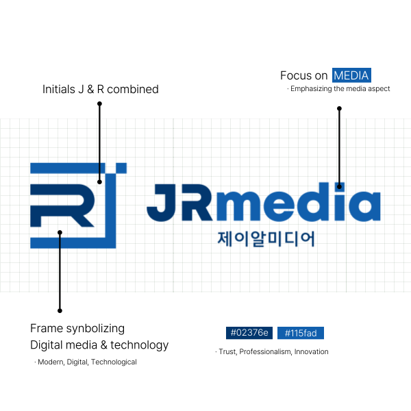 제이알미디어 로고